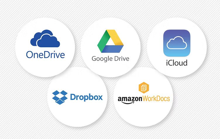 Cloud Storage Apps Compared for 2026